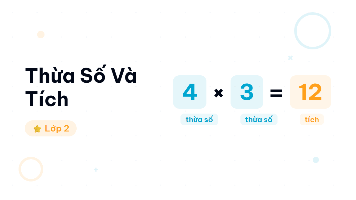 Nhận Biết Thừa Số Và Tích - Hướng dẫn từng bước nhận biết thừa số và tích trong phép nhân cho học sinh lớp 2