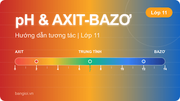 pH và Axit-Bazơ - Hướng dẫn từng bước tính pH, phân tích axit-bazơ mạnh/yếu, và dung dịch đệm cho 