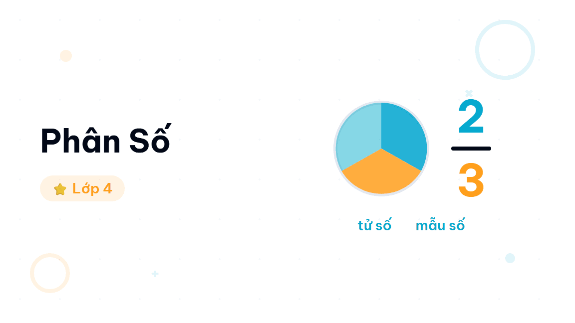 Hướng Dẫn Phân Số - Hướng dẫn từng bước khái niệm phân số: chia hình → tô màu → đọc → viết