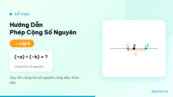 Hướng Dẫn Phép Cộng Số Nguyên - Hướng dẫn từng bước phép cộng số nguyên cho học sinh lớp 6. Cộng cùng dấu, cộng 