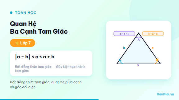 Hướng Dẫn Quan Hệ Ba Cạnh Tam Giác - Hướng dẫn bất đẳng thức tam giác, quan hệ giữa cạnh và góc đối diện cho học sinh