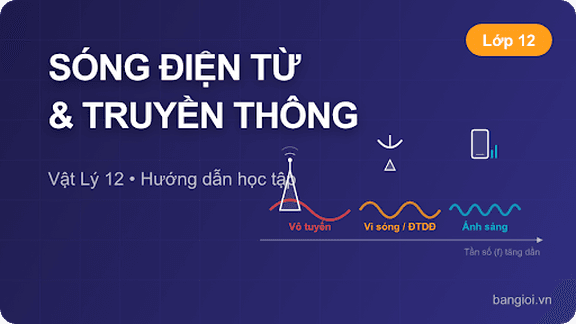 Hướng Dẫn Sóng Điện Từ & Truyền Thông - Hướng dẫn sóng điện từ c=λf, phổ sóng điện từ, và nguyên lý truyền thông vô tuyế