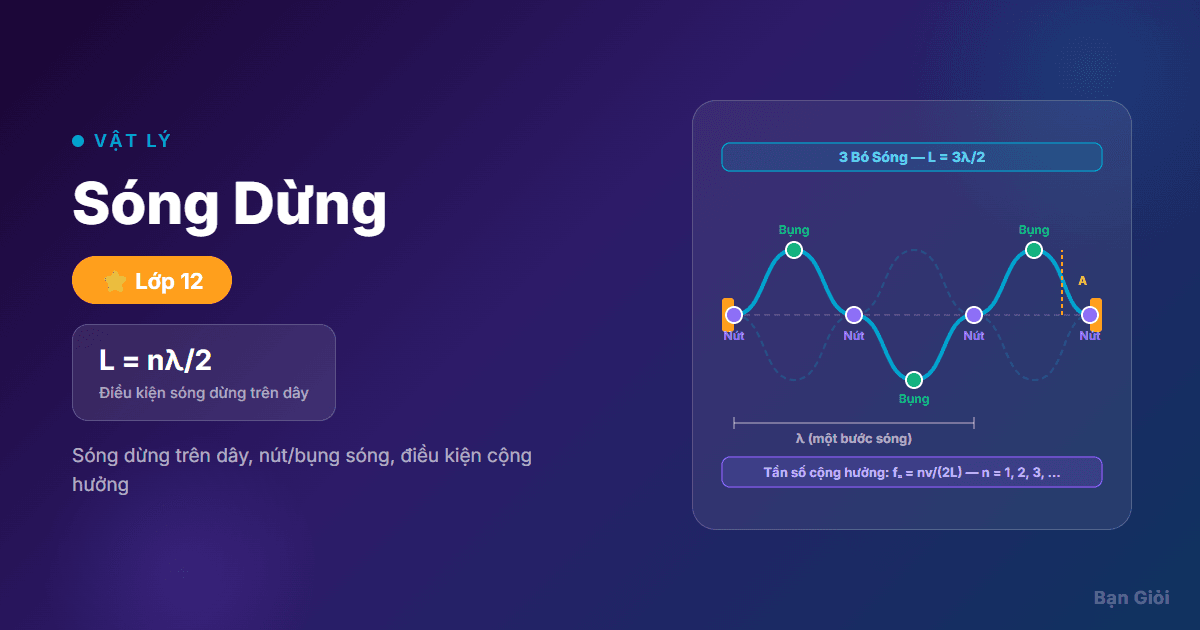 Sóng Dừng - Hướng dẫn sóng dừng: nút và bụng sóng, điều kiện hình thành, công thức bước sóng