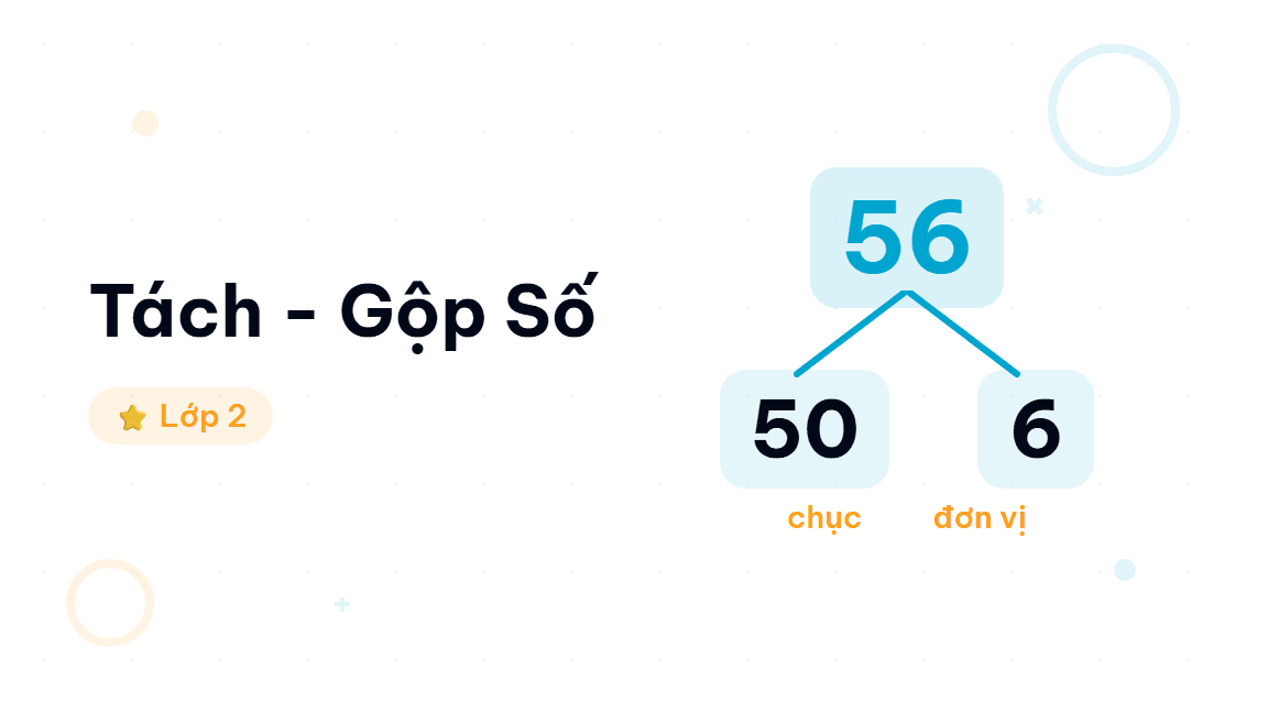 Hướng Dẫn Tách - Gộp Số - Hướng dẫn từng bước tách và gộp số cho học sinh lớp 2. Giáo viên trình chiếu trê