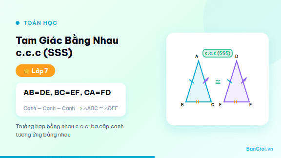 Tam Giác Bằng Nhau — c.c.c (SSS) - Hướng dẫn trường hợp bằng nhau cạnh-cạnh-cạnh (c.c.c) của hai tam giác cho học s