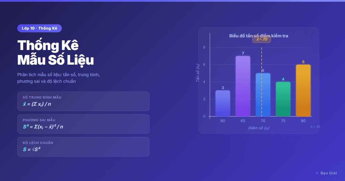 Thống Kê Mẫu Số Liệu - Hướng dẫn từng bước phân tích mẫu số liệu thống kê: bảng tần số, trung bình, tru