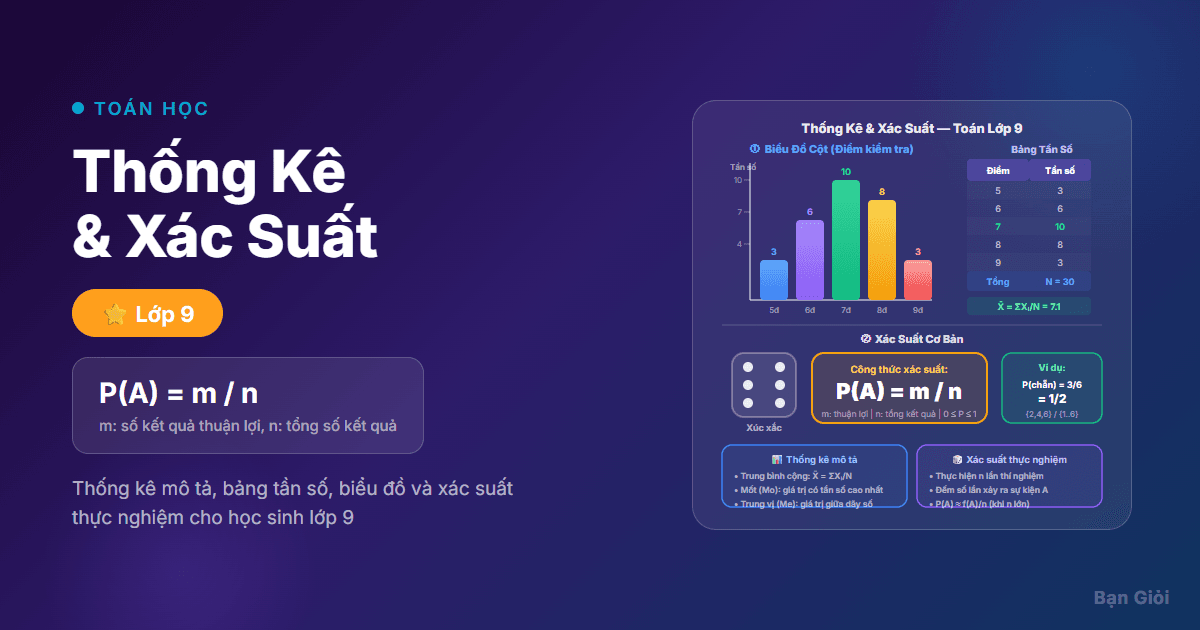 Thống Kê và Xác Suất Cơ Bản - Hướng dẫn thống kê mô tả, bảng tần số, biểu đồ và xác suất cơ bản cho học sinh l