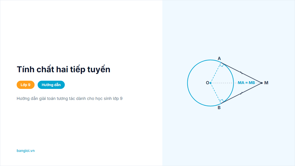 Tính Chất Hai Tiếp Tuyến Cắt Nhau - Ứng dụng hướng dẫn toán học cho học sinh