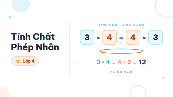 Hướng Dẫn Tính Chất Phép Nhân - Hướng dẫn tính chất giao hoán và kết hợp của phép nhân cho học sinh lớp 4. Giáo 