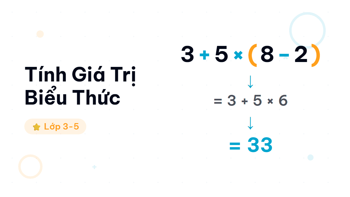 Tính Giá Trị Biểu Thức - Hướng dẫn từng bước tính giá trị biểu thức theo đúng thứ tự ưu tiên cho học sinh