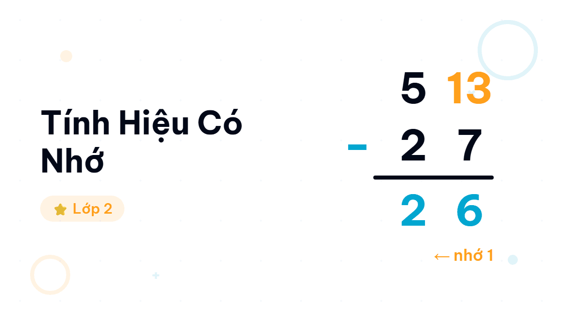 Tính Hiệu Có Nhớ - Hướng dẫn từng bước phép trừ có nhớ cho học sinh lớp 2. Giáo viên trình chiếu tr