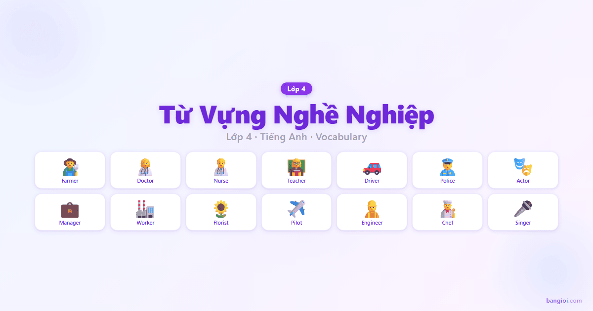 Hướng Dẫn Từ Vựng Nghề Nghiệp Lớp 4 - Hướng dẫn tương tác từ vựng nghề nghiệp tiếng Anh cho học sinh lớp 4. Học tên ng