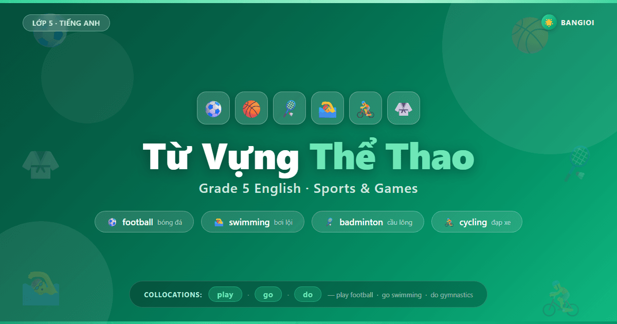 Hướng Dẫn Từ Vựng Thể Thao Lớp 5 - Hướng dẫn tương tác từ vựng thể thao bằng tiếng Anh cho học sinh lớp 5. Học play