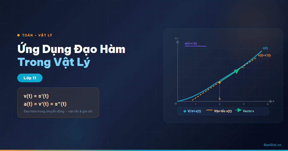 Ứng Dụng Đạo Hàm Trong Vật Lý - Hướng dẫn ứng dụng đạo hàm trong bài toán vận tốc, gia tốc và chuyển động cho họ