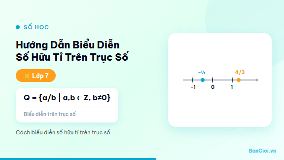 Biểu Diễn Số Hữu Tỉ Trên Trục Số - Hướng dẫn biểu diễn số hữu tỉ trên trục số theo từng bước cho học sinh lớp 7 the