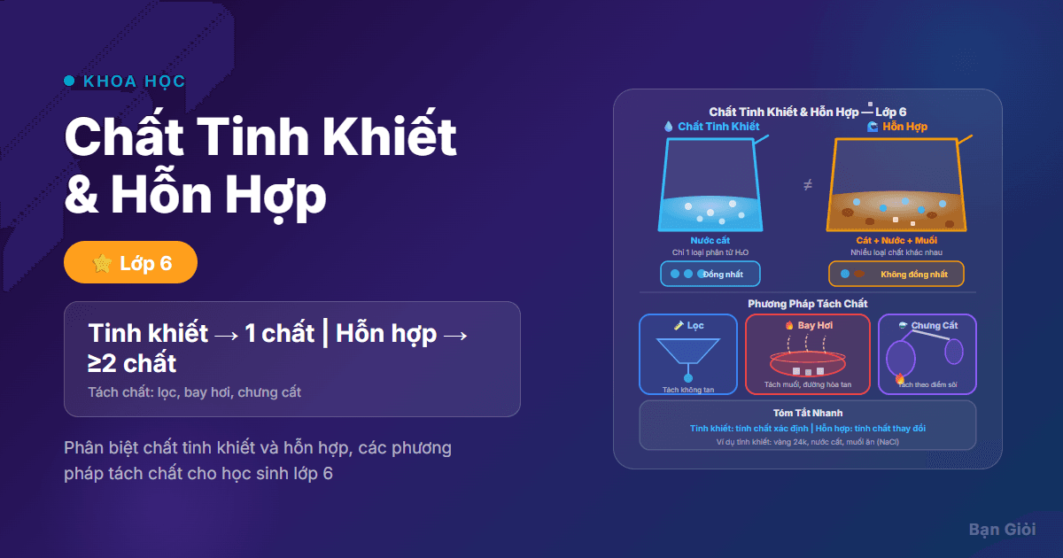 Chất Tinh Khiết và Hỗn Hợp - Hướng dẫn phân biệt chất tinh khiết và hỗn hợp, các phương pháp tách chất cho họ