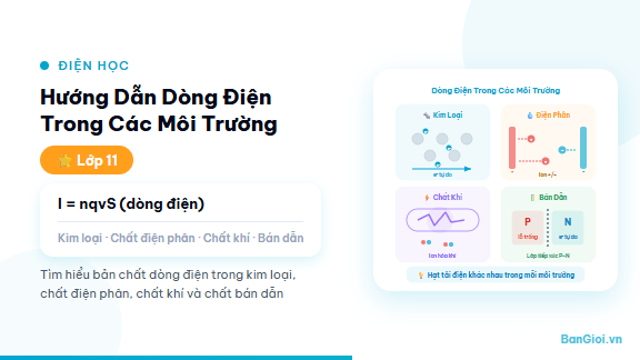 Dòng Điện Trong Các Môi Trường - Hướng dẫn dòng điện trong kim loại, chất điện phân, chất khí và chất bán dẫn cho