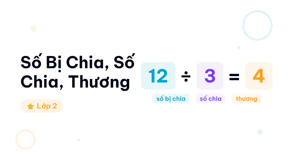 Nhận Biết Số Bị Chia, Số Chia Và Thương - Hướng dẫn từng bước nhận biết số bị chia, số chia và thương trong phép chia cho