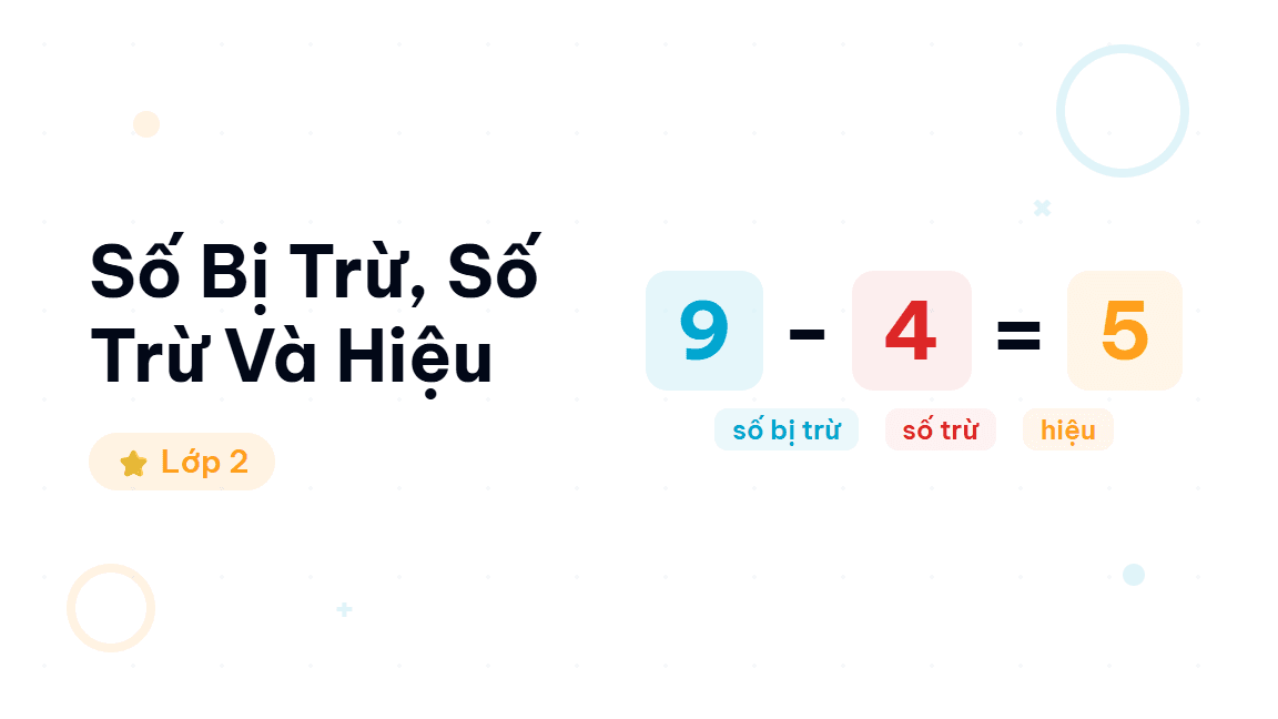 Nhận Biết Số Bị Trừ, Số Trừ Và Hiệu - Hướng dẫn từng bước nhận biết số bị trừ, số trừ và hiệu trong phép trừ cho học s