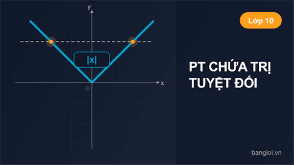 Phương Trình Chứa Trị Tuyệt Đối - Hướng dẫn giải phương trình và bất phương trình chứa trị tuyệt đối cho học sinh