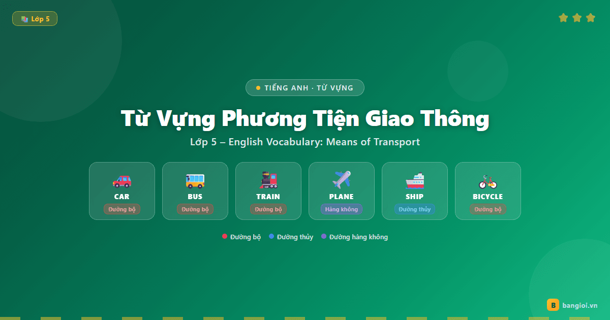 Hướng Dẫn Từ Vựng Phương Tiện Giao Thông Lớp 5 - Hướng dẫn tương tác từ vựng phương tiện giao thông tiếng Anh cho học sinh lớp 5.